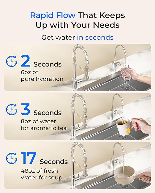 Waterdrop DLG-L Under Sink Water Filter, Reduces Chlorine Lead Chloramine | Dual-Outlet Filtered Water, Wash & Drink, 2 Stage Under Sink Water Filtration System, Life Indicator, with Separate Faucet
