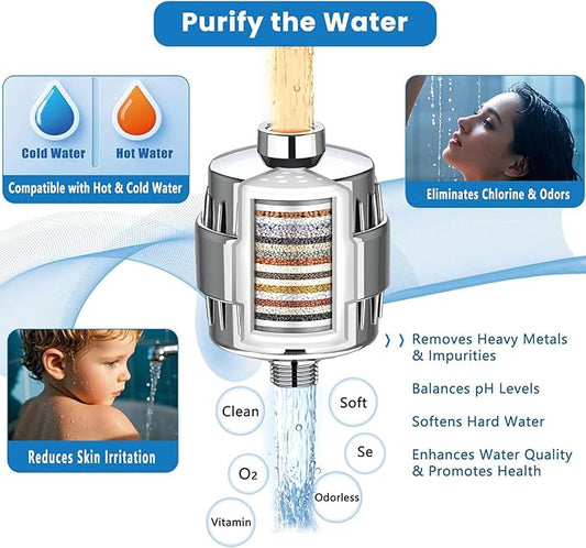 25 Stage Shower Filter Replacement Cartridge, 4 Pack Universal Cartridges for Hard Water – Removes Chlorine, Heavy Metals, Iron & Sediments, Fit Any Similar Design Shower Water Filter