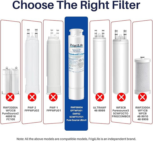 RWF5800A Refrigerator Water Filter Replacement for Frigidaire EPTWFU01 Pure Source Ultra II, Pure Source Ultra 2, EWF02, SCWFTCTO, CLCH128 GP006 DE022 and Pure Air Ultra 2 Air Filter 1 Combo