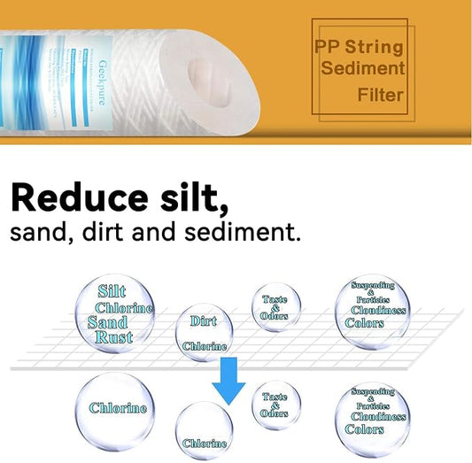 Geekpure 10 Inch PP Spun Wound String Replacement Sediment Filter for Whole House Water Filtration or RO System- 2.5" x 10"-5 Micron-Pack of 4