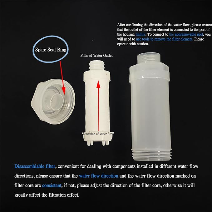 10PCS Vitamin C Shower Filter for Hard Water Filter Aromatherapy Replacement Cartridge Bathtub Faucet Bathroom Accessories Remove Chlorine Fluoride Heavy Metals Lemon Bluebell