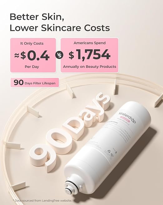 Waterdrop BFU3 Bathroom Sink Filter for Skincare, Reduces Chlorine & Scale | Reduces Skin Redness and Irritation, No Drilling Required, for Cold Water Supply Only, Time Reminder