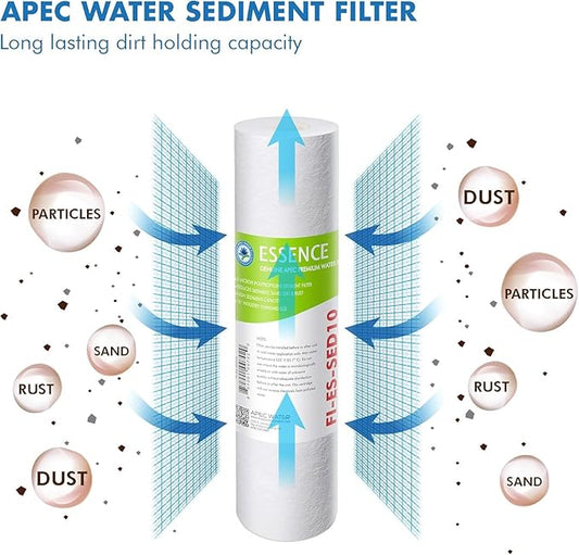 APEC Water Systems FILTER-T1Y-ESPH High Capacity 1 Year Replacement Filter Set For Essence Series Alkaline Reverse Osmosis Water Filter System Stage 1-3&6