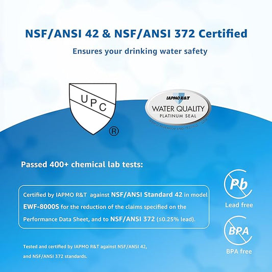 Waterspecialist 3US-PF01 3US-MAX-F01 Under Sink Water Filter, Replacement for Filtrete® 3US-PF01, 3US-MAX-F01H, Delta RP78702, Manitowoc K-00337, K-00338, HF20, HF25, HF27, NSF/ANSI 42, 2 Pack