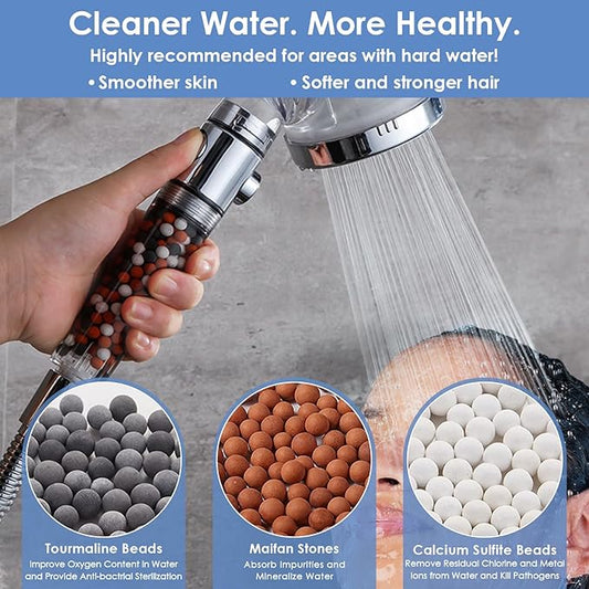 Vacto High Pressure Handheld Shower Head with Filter, Hard Water Softener Water Purifying Filtered Showerheads with Filter Beads, Shower Head Kits (No Hose and Bracket)