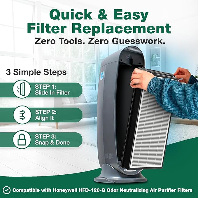 Replacement Air Filter Compatible with Honeywell HFD-120-Q, Holmes Part # 16216, HRC1, HAPF30, HAPF30D – HEPA Filter with Activated Carbon Filter (1 Pack)