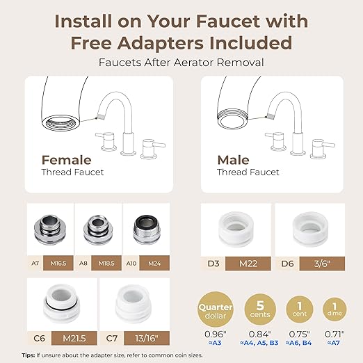 Waterdrop BFT1 Skincare Bathroom Sink Filter, Water Filter for Sink Faucet, 0.000001 mm, Reduces 99.9% Chlorine, Skin Redness & Scale Control, Water Softner, NSF Certified (1 Filter Included)