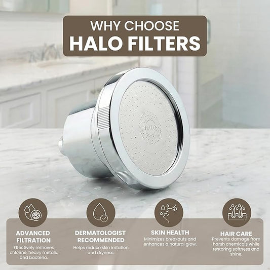 Filtered Shower Head – High Pressure Showerhead Filter Removes Chlorine & Sediment, Water Softener for Hair & Skin, Reduces Dandruff, Protects Color-Treated Hair, Easy Install (Chrome)