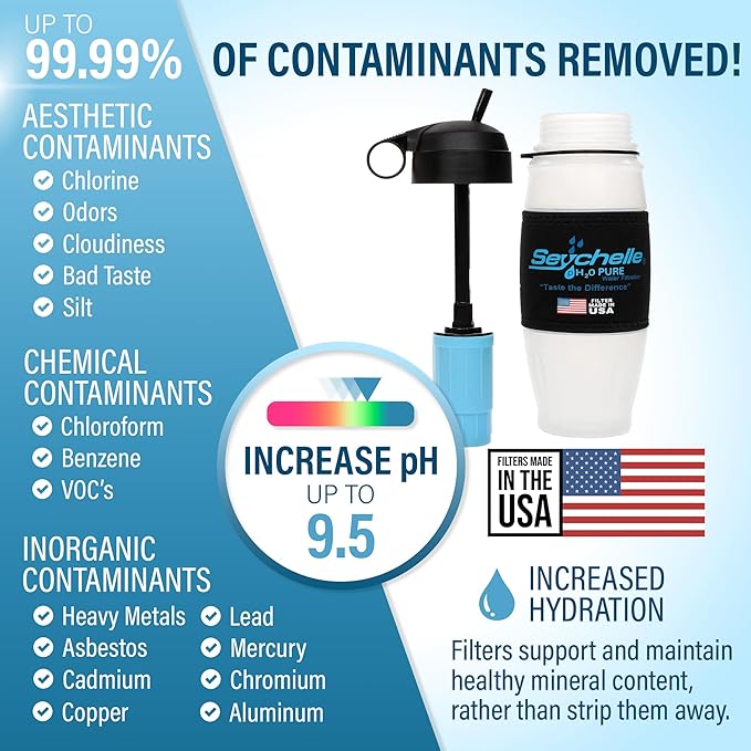 64oz Seychelle pH20 Alkaline Water Filter Pitcher (Includes Filters) and 28oz Seychelle pH20 Alkaline Water Filter Bottle (Includes Filter) Bundle