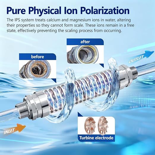 Scale Water Softener System,Salt-Free Water Descaler Whole House, ¾-Inch NPT Water Descaler System, Prevents Limescale in Tankless Water Heaters, Pipes, Dishwasher,Smart Toilets & Appliances