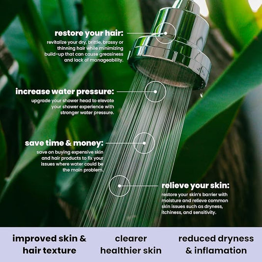 Eskiin Filtered Showerhead - Best Shower Head With Filters For Healthy Hair & Skin - High Pressure Hard Water Softener - Reduce Dandruff, Protect Colored Hair, And Soothe Dry Skin (Brushed Nickel)