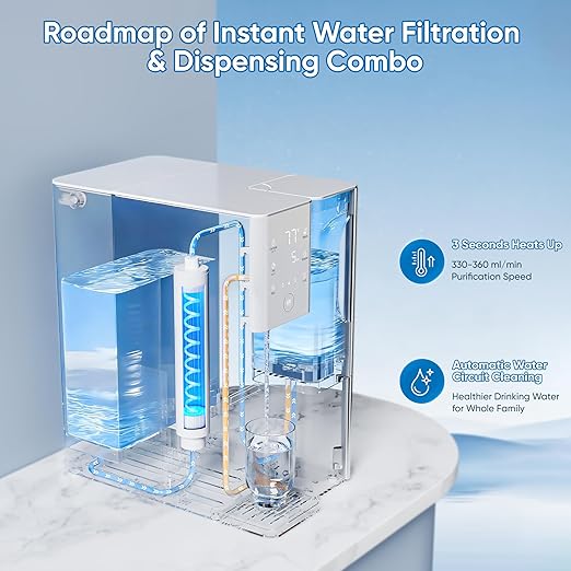 Reverse Osmosis Water Filter Countertop 5 Stage RO System, Hot & Cold Water Dispenser, 4:1 Pure to Drain, TDS Display & Filter Life, No Installation Portable RO Water Purifier for Home