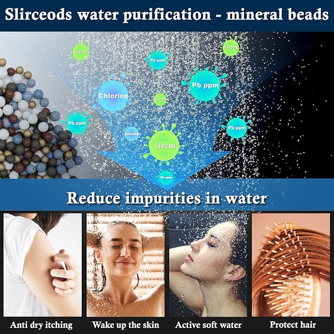 Multi-Stage Shower Filter Replacement compatible with FEELSO 3 Spray and 4 Spray Filtered Shower Head with Handheld, 15-Stage Filtration, 3-Pack