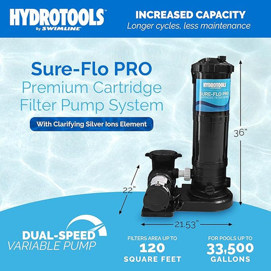 SWIMLINE HYDROTOOLS Pool Cartridge Filter Pump System For Above Ground & Inground Pool | 120 SQ FT Cleaner| VARIABLE DUAL 2-SPEED 1 HP 5280 GPH | Pools Up To 33500 Gallon | Silver Ion Element & Timer