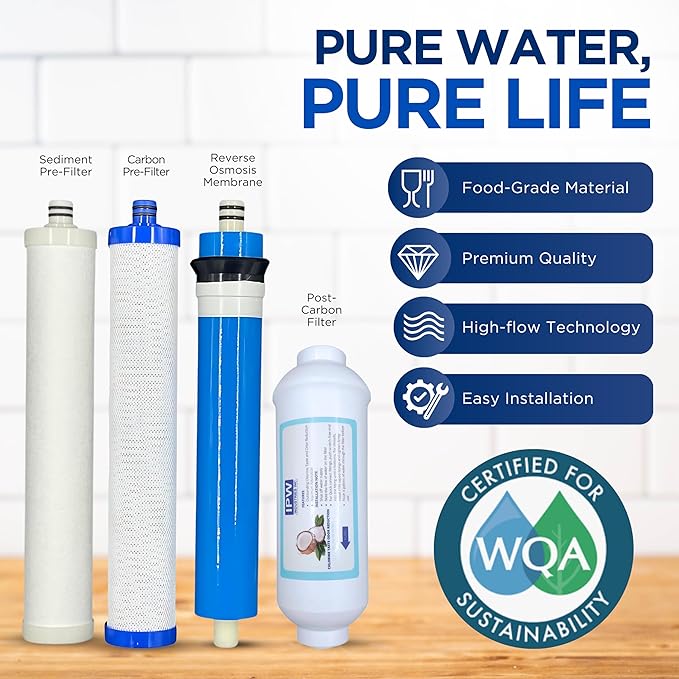 Replacement Filter Set for Culligan AquaCleer AC-30 RO System — 4-Pack Cartridges & Membrane (Filters Only, No Housings)