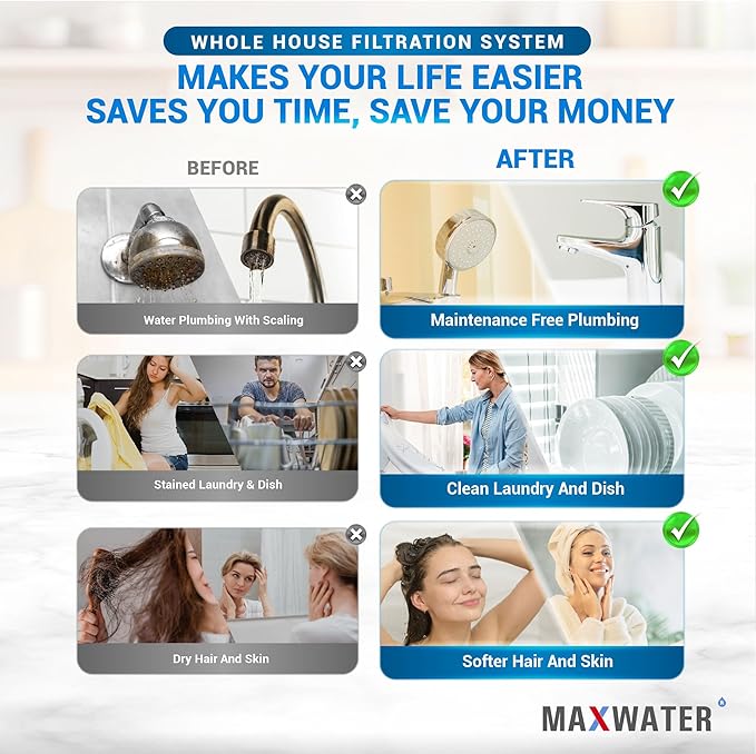 Max Water 3 Stage (Good for City Water) 10 inch Standard Water Filtration System for Whole House - Sediment + GAC + CTO Post Carbon - ¾" Inlet/Outlet - Model : WH-SW1