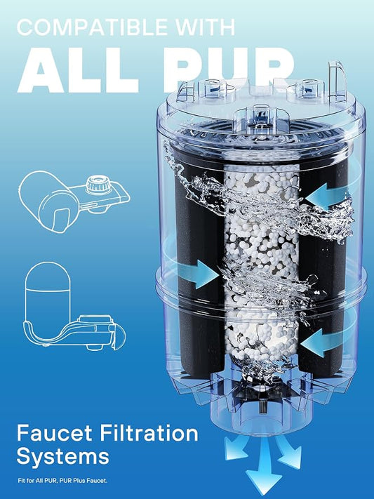 Faucet Mount Replacement Filter 6 pack, Fit for All PUR PLUS, Pur Water Filter Replacement, Compatible with RF-3375 RF-9999 Purs Filter Replacement, By AVXBYR