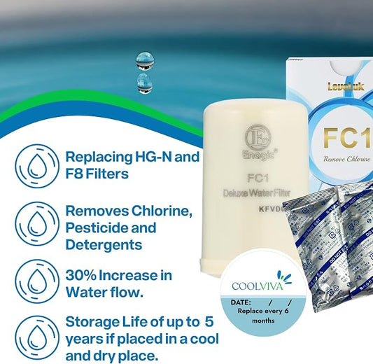 Water Filter Replacement Kit by COOLVIVA. FC1 Replaces Enagic Leveluk F8 and HG-N Filters on K8, SD501, JRIV Machine. Features One FC1 Water Filter, Two Cleaning Powders, and a Reminder