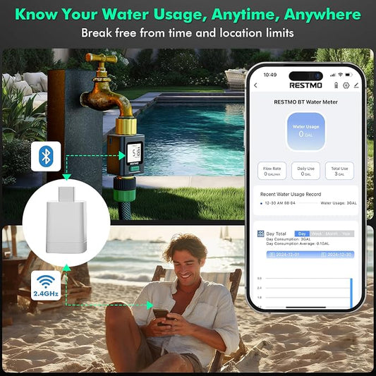 RESTMO Smart Water Flow Meter with Screen Backlight, 2.4GHz WiFi Connection | Brass Inlet & Outlet, Measuring Gallon/Liter Consumption & Flow Rate for Garden Watering, RV Filling, Sprinklers & Nozzle