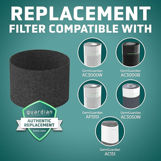 GermGuardian FLT15CB4 Genuine Carbon Filter Replacements for AirSafe Series and AC151 Air Purifier, 4-Pack