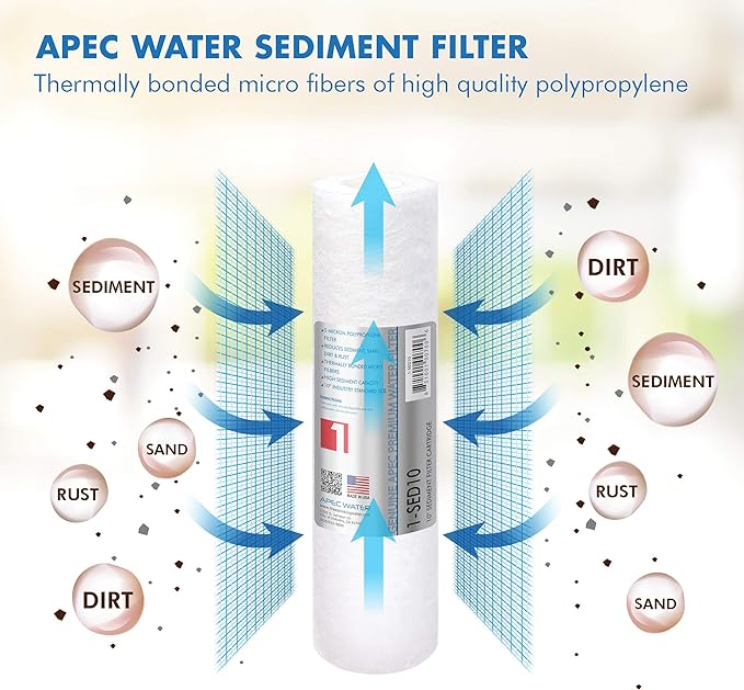 APEC Water Systems Ultimate RO-Hi Supreme Certified High Output Fast Flow Ultra Safe Reverse Osmosis Drinking Water Filter System (90 GPD) and Replacement Filter Set