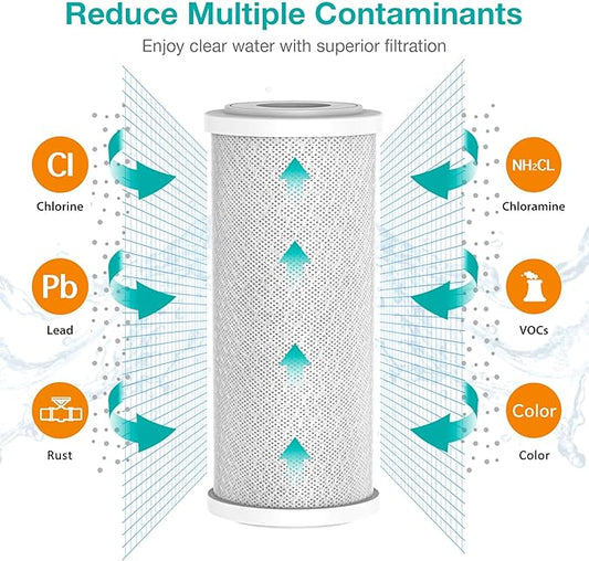 SimPure Whole House Water Filter Cartridges 5 Micron 10" x 4.5" CTO Activated Carbon Block, For DB10P, DB10C-2, GE GXWH40L, GXWH35F, BB10, FXHTC, FC15B, 2 Pack