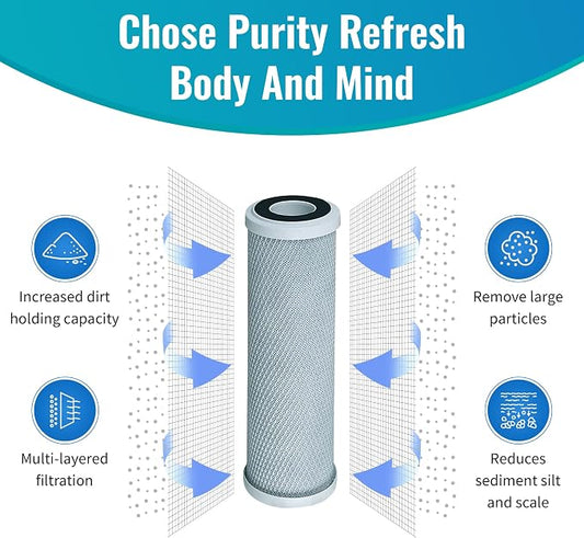 CFS 10"x2.5" CTO Water Filters Compatible for CB3, GE FXUVC, FXULC | Compatible with CB3, GE FXUVC, FXULC, CBC-10 Removes Bad Taste Whole House Filters 4 PACK– 0.5 Micron – 10" x 2.5"