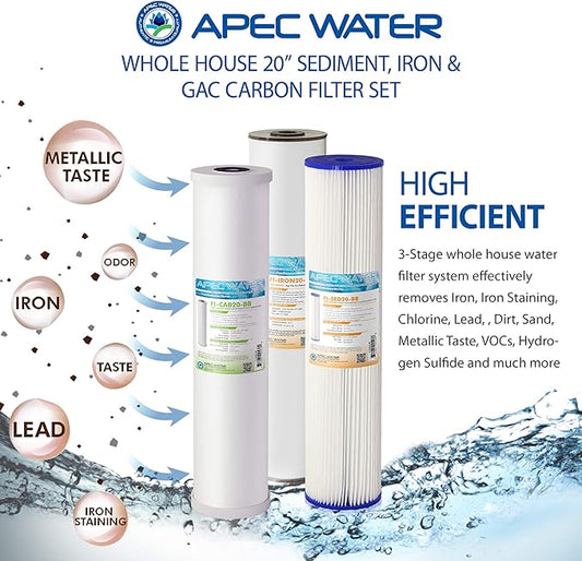 APEC Water Systems FILTER-SET-CB3-CBC-20BB 20" Whole House Sediment, GAC Carbon and Carbon Block Replacement Filter Set