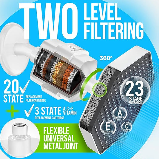 AquaHomeGroup Luxury Filtered Shower Head Set - 20 Stage Filter Reduces Chlorine, Heavy Metals and Sediment - Vitamin C E and A - White