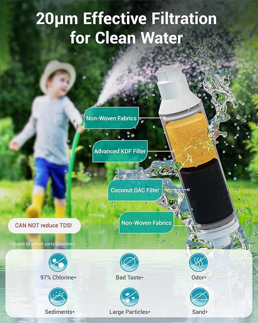 AQUA CREST Garden Hose Water Filter for Plants, Greatly Reduces Chlorine, Odor, Improve Plants Health, Ideal for Organic Gardening, Farming and Pets, Pack of 2, with Hose Protector