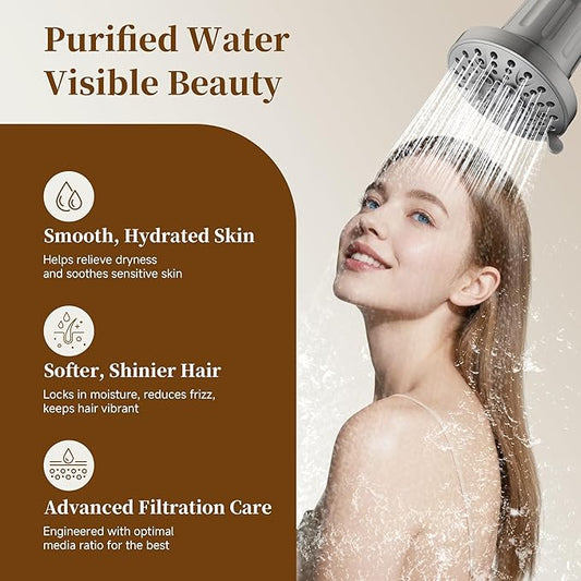BRIGHT SHOWERS Filtered Shower Head, High Pressure Fixed Showerhead for Hard Water, Dual-Media Filter Removes Chlorine & Impurities, 8 Spray Modes, Brushed Nickel