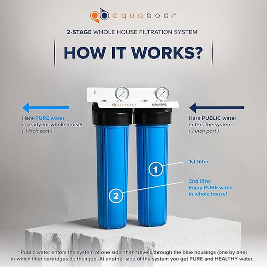 2-Stage Whole House Water Filter System with 20x4.5 GAC & Carbon Filters Against Chlorine & Odor | Pressure Gauge & Release, Wrench, Bracket Included