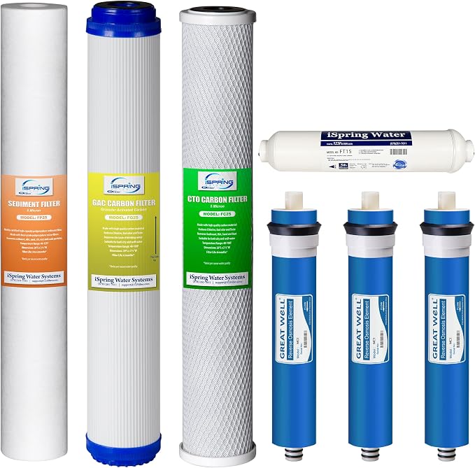 iSpring F7RBY2 Replacement Filter Pack for RCB3P 300 GPD 5 Stage Reverse Osmosis Systems, 7 Pieces