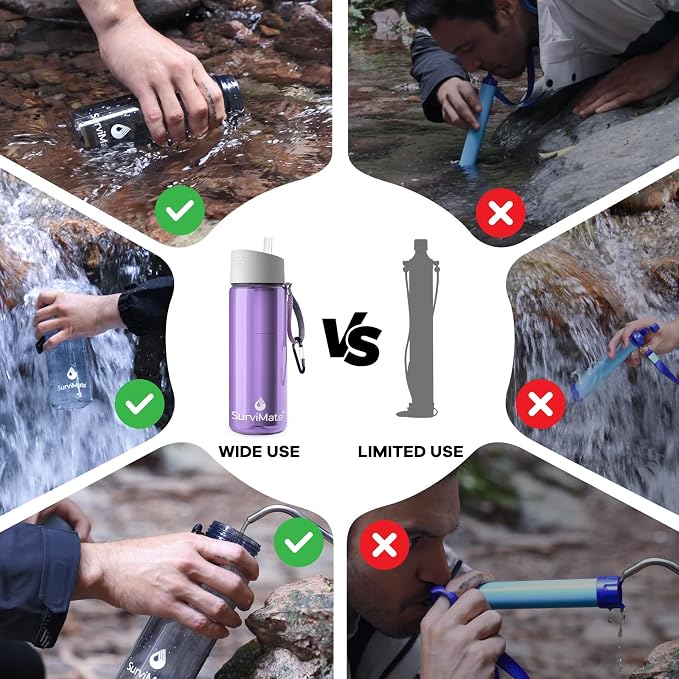 SurviMate 5-Stage 0.01μm Ultra-Filtration Filtered Water Bottle, BPA-Free Material, NSF/ANSI 42 Certified, Portable Water Filter Bottle for Survival, Camping, Hiking, and Emergency Use
