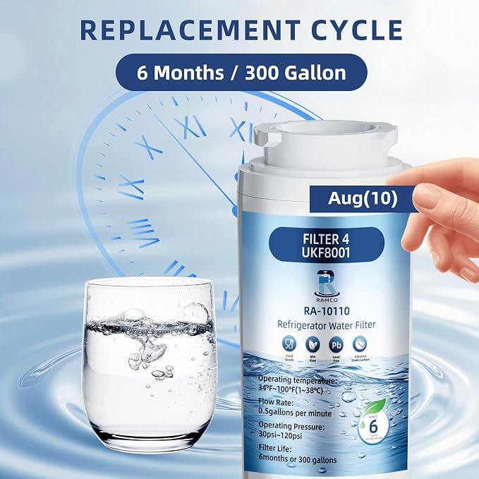 EDR4RXD1 UKF8001 Water Filter 4 Replacement for Everydrop Filter 4,Whirlpool EDR4RXD1,4396395,Maytag UKF8001,UKF8001AXX,WRF535SWHV WRF535SWHZ WRF555SDHV WRX735SDBM WRX735SDHZ KRFC300ESS