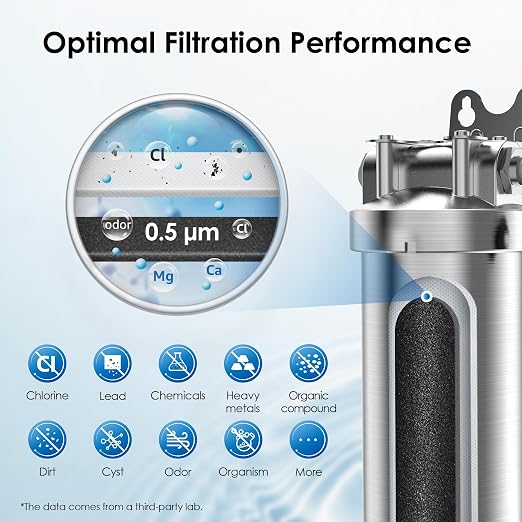 Waterdrop AS08 Stainless Steel Under Sink Water Filter System, Reduces Lead | Reduces Chlorine, Heavy Metals, Bad Taste (1 Filter Included), 1 Years Lifetime Under Sink Water Filter, 5X Service Life