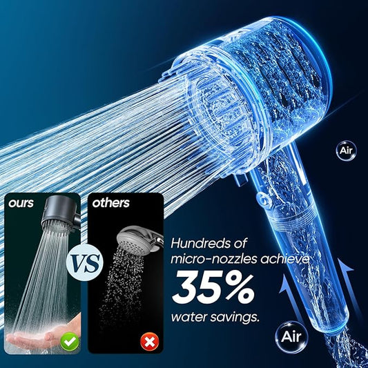 Cobbe Ion Drops Filtered Shower Head with Handheld, 4+1 Spray Mode Showerhead with Filters, Built-in Power Wash for Hard Water - Remove Chlorine - Reduces Dry Itchy Skin, Chrome