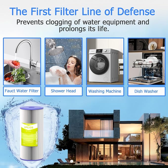 20 Micron Whole House Water Filter Cartridge, 10" x 4.5", 4-Pack | Pleated Sediment Filters for Well Water, Replacement for FXHSC, GXWH40L, GXWH35F, W50PEHD, W10-PR, R50-BBSA