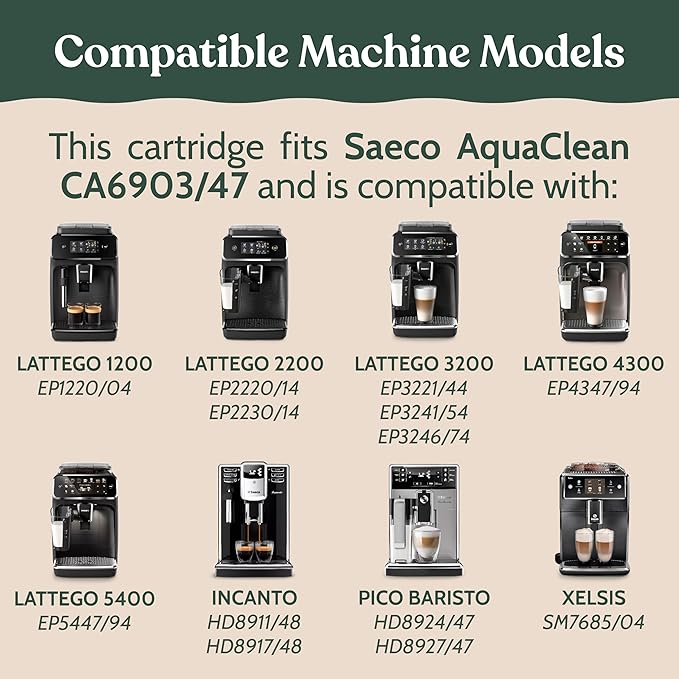 Roobi Cleaning Tablets & Filters Compatible with Philips Saeco. Includes 16 Espresso Cleaning Tablets & 4 Water Filters. Carbon Neutral Philips Cleaner Kit. 1 Year Supply.