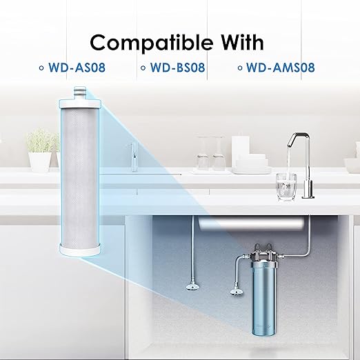 Waterdrop WF08 Under Sink Replacement Water Filter, Replacement for Waterdrop AS08, BS08, AMS08, 8000 Gallons Capacity,USA Tech