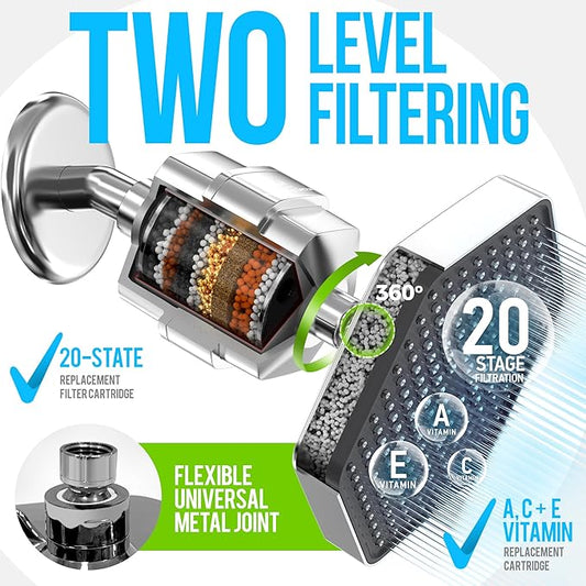 Filtered Shower Head & 20 Stage Shower Filter - Hexagon - Chrome