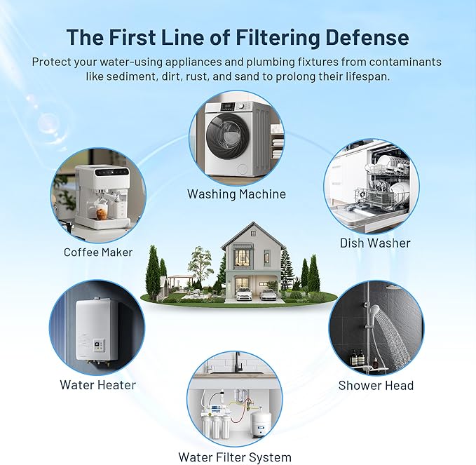 Whole House 5 Micron 10 x 4.5 Pleated Sediment Well Water Filter Cartridge Replacement for W5CPHD, CP5-BBS, CP5-BB, ECP5-BB, 255490-43, SPC-45-1005, FM-BB-10-5, SPF-45-1005, PE-F10B-5 (Pack of 3)