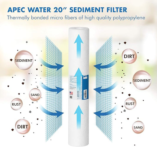 APEC Water Systems Commercial Grade US Made Stage 1 Replacement Sediment Filter for Light Commerical System(1-SED20)