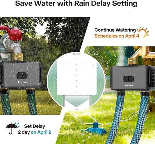 Smart Water Sprinkler Timer with 2 Outlets (2 Zone Smart Water Timer Dark Gray-Brass Inlet & Brass Outlet)