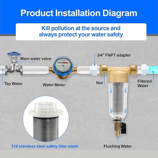 Spin Down Sediment Filter, 3/4 Inch Brass Whole House Pre-Filter | for Well Water & Tap Water, 40/200/500 Micron Reusable Stainless Steel Mesh, 1" MNPT + 3/4" FNPT BPA-Free Brass