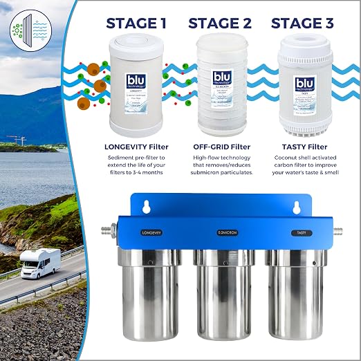 GoBluTech Trio, RV Water Filter System with 0.2 Micron Drinking Water Filter System & Mounting Bracket - RV, Camper Van Water Filtration System - US Veteran Owned