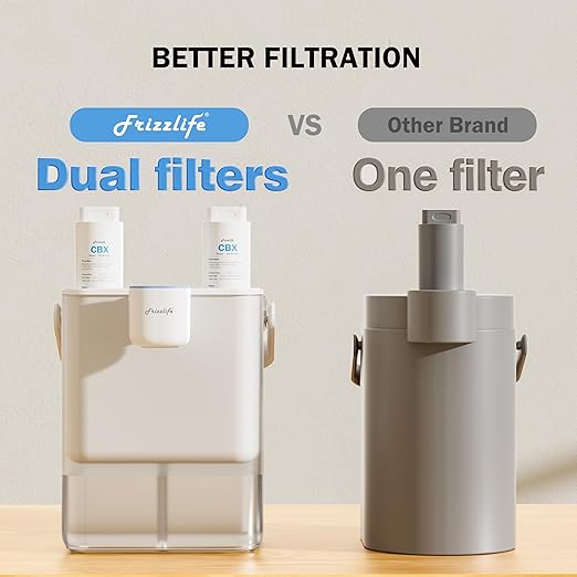Frizzlife MD40 Electric Water Filter Dispenser with 6 Filters, 400 Gallon, NSF/ANSI 53&42&372, Reduce Lead, PFAS, 6 Months Filter Life Pitcher, Countertop Rechargeable Instant System