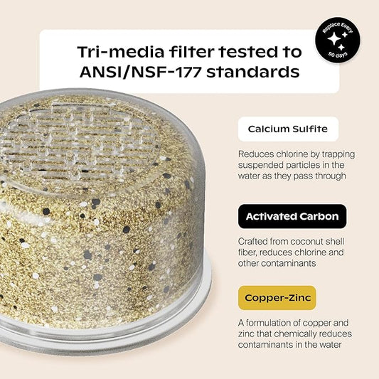 Canopy Filtered Shower Head - High Pressure Shower Head Filter for Hard Water - Shower Filter To Remove Impurities for Healthier Scalp, Skin & Hair - Support Hair Growth & Minimize Breakage - Brass