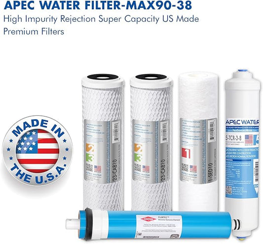 APEC ULTIMATE Series US Made 90 GPD Complete Replacement Filter For Undersink System - With 3/8"D Tubing Quick Dispense Upgrade (FILTER-MAX90-38)