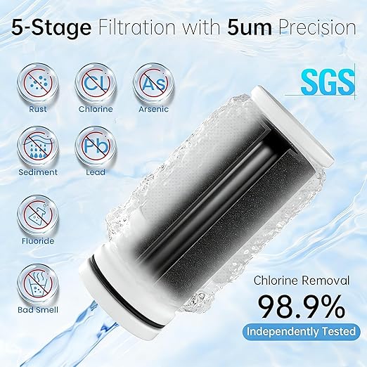 Vortopt Advanced Sink Faucet Filter,NSF Certified Faucet Installation System,400 Gallon Capacity,Can Reduce 99% Chlorine and Odors,with 1 Water Filter(T1-White)